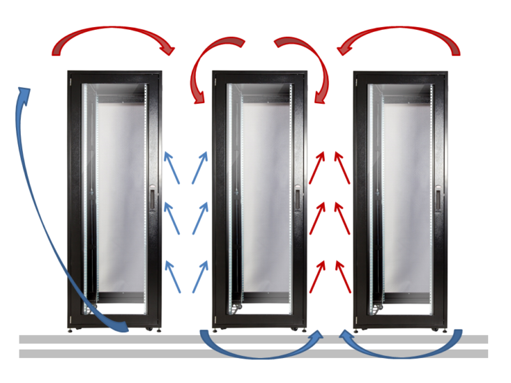 hot-and-cold-aisle-containment-for-cabinets